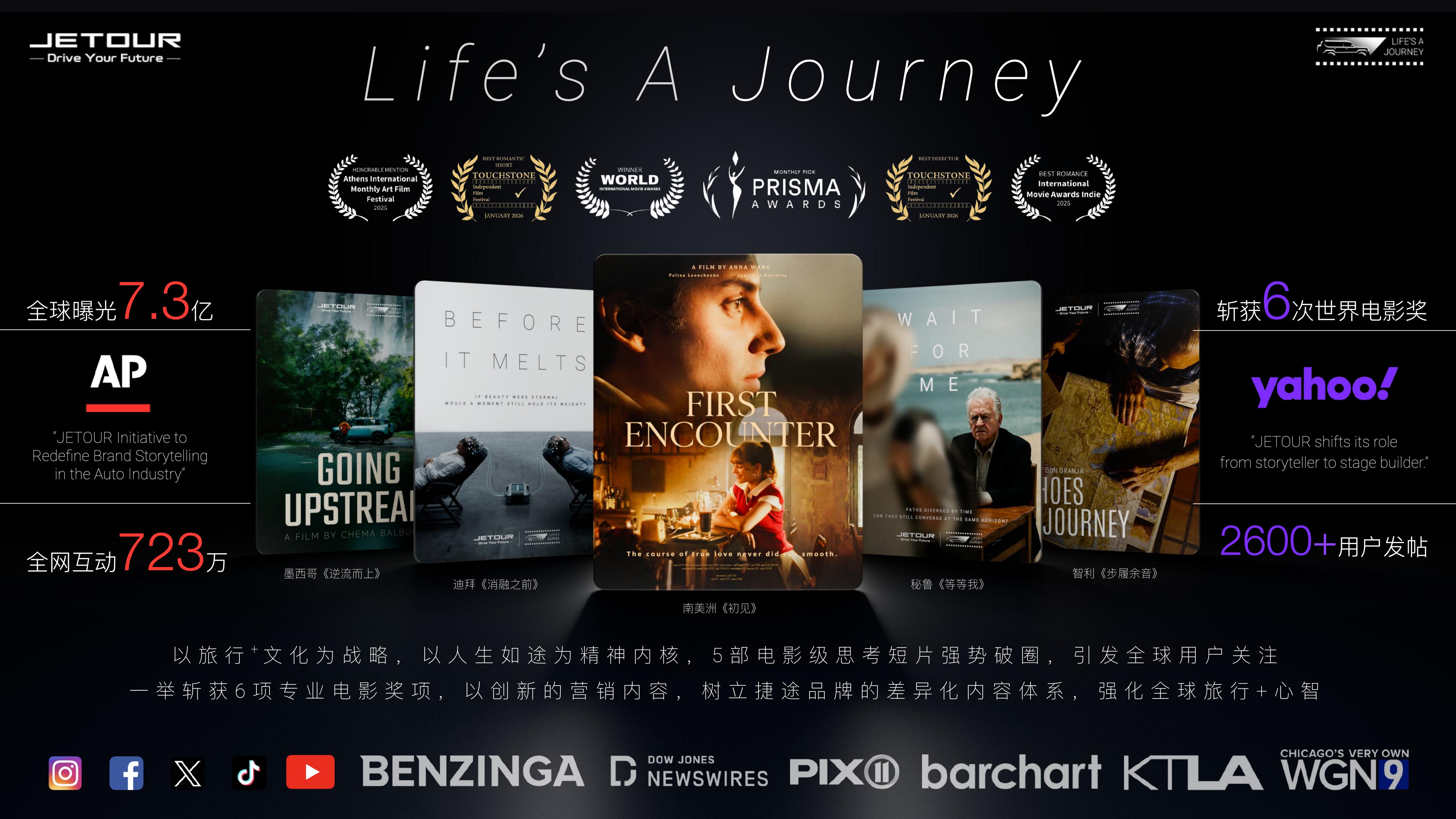 Journey — JETOUR