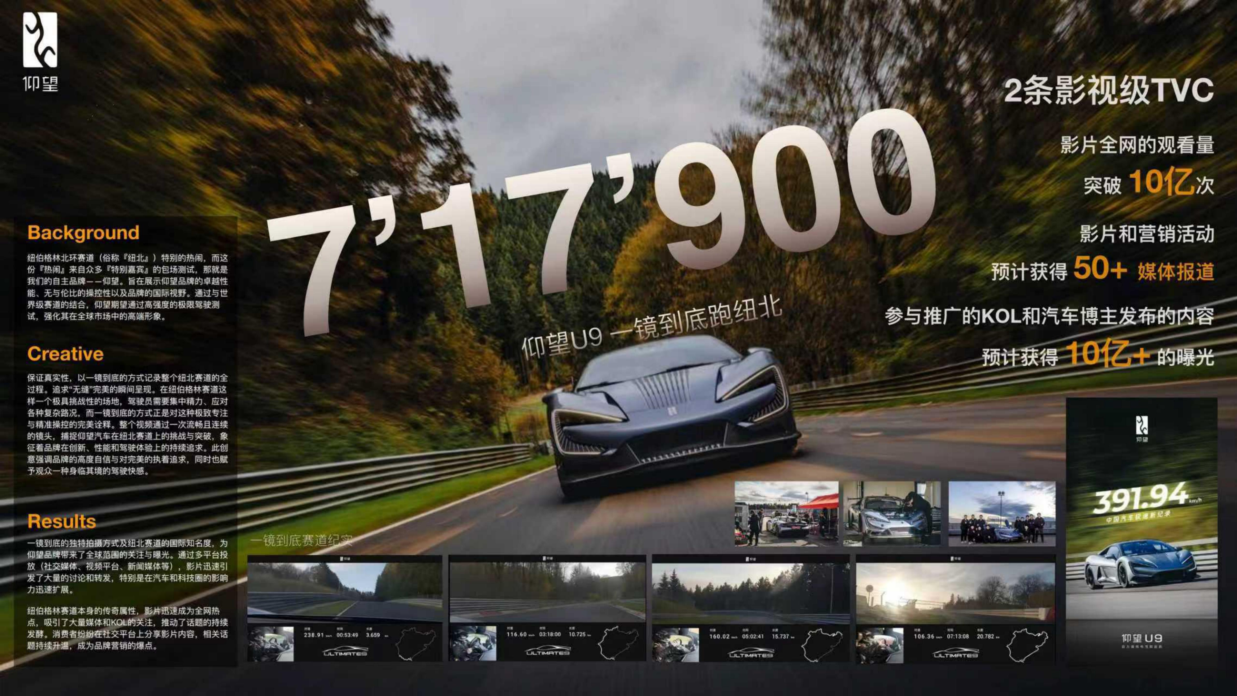 Nürburgring — YANGWANG U9